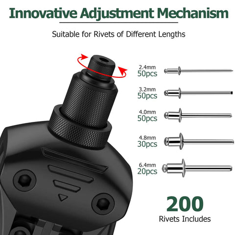 Beefy Heavy Duty 1/4 Inch Rivet Gun Kit adjustment mechanism with rivet sizes and quantities displayed