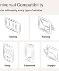 Illustration of universal window compatibility: sliding, awning, hung, casement, hopper. Suitable for Ultra Flat CAT6A Window Entry Ethernet Cable.