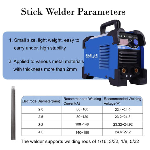 180 Amp Stick Arc Welder Dual Voltage 110 220 Volt Inverter Welder with parameters chart