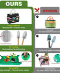 Comparison chart showing features of heavy duty gardening tools set for women with tote bag and accessories vs other set.