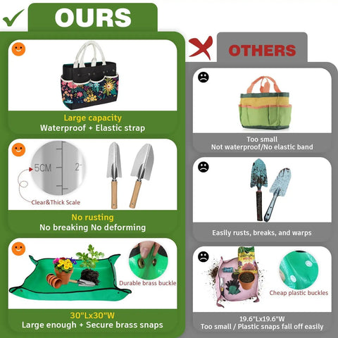 Comparison chart showing features of heavy duty gardening tools set for women with tote bag and accessories vs other set.
