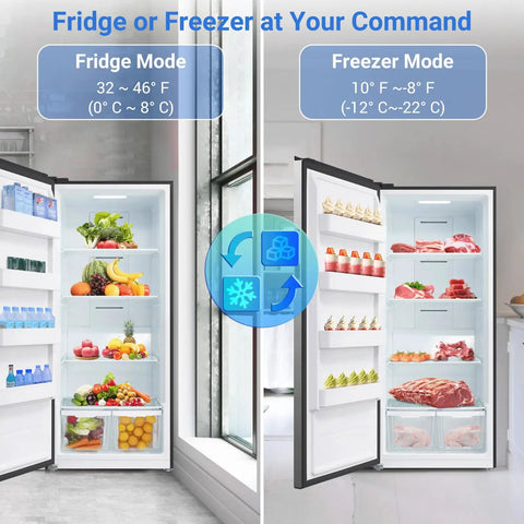 No Sweat 21 Cubic Foot Upright Convertible Freezer And Refrigerator With Built Tough Stainless Steel Exterior in fridge and freezer mode.
