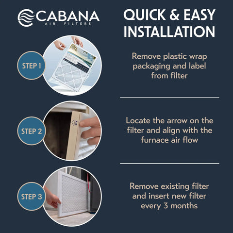 Installation guide for Six Pack 20x25x1 MERV 11 HVAC Air Filter For Home And Office Indoor Furnace Filter Replacement