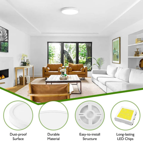 7 Inch Dimmable LED Flush Mount Ceiling Light 15W 1200LM 5000K Daylight White installed in modern living room