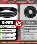 All In One Fuel Line Hose Kit For Gas And Diesel Systems Five Foot Set With Six ID Sizes And Twenty Clamps, durability comparison
