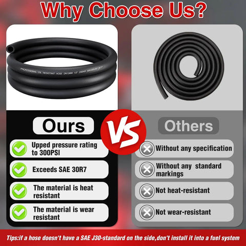 All In One Fuel Line Hose Kit For Gas And Diesel Systems Five Foot Set With Six ID Sizes And Twenty Clamps, durability comparison
