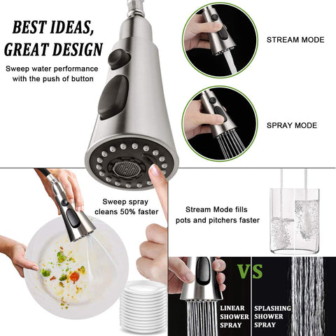 Touchless Kitchen Faucet With Sensor, Pull-Down Sprayer, showcasing spray modes and sweep cleaning feature, Brushed Nickel Finish.