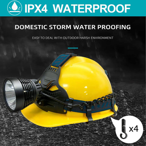 Rechargeable Headlamp for Adults Ultra Bright Long Throw Spotlight Waterproof LED Headlamp With Four Modes on Helmet