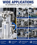 Heavy Duty 90 Degree Flip Pneumatic Cylinder Rotary Actuator For Injection Molding Manipulators And Automated Pick And Place Systems, HC-3240MINI in use.