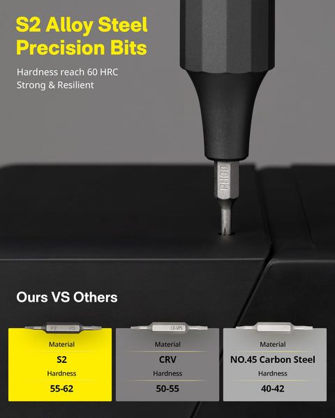 Close-up of S2 alloy steel precision bit from Compact 24 In 1 Mini Screwdriver Set with hardness comparison chart.