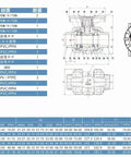 Built Tough Heavy Duty Pvc Ball Valve With Double Union Connector And Rock Solid Check Valve technical diagram and specifications