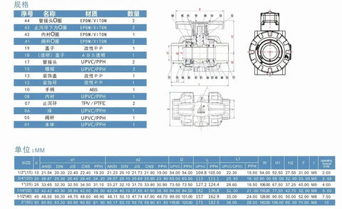 Built Tough Heavy Duty Pvc Ball Valve With Double Union Connector And Rock Solid Check Valve technical diagram and specifications