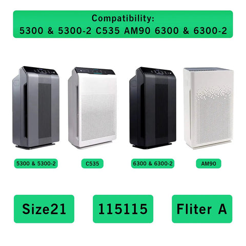 Premium True HEPA Replacement Filter Kit With Four Carbon Prefilters For Your Air Purifier Odor Free And Easy To Install Save Money With This Budget Friendly Replacement Set Fits 115115 Size 21, compatible with various Winix models.