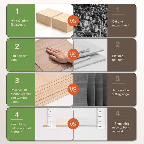 Rowood walnut plywood 6-pack, 12x12 in, 1/4 in (6 mm) thick, unfinished sheets for laser cutting and engraving