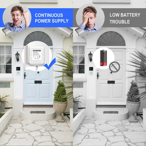 Comparison of continuous power supply with 24V Transformer And C Wire Adapter and low battery issue for video doorbell