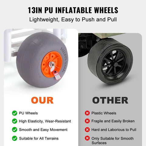 Comparison of 13 inch PU balloon wheels and standard wheels for Heavy Duty Beach Fishing Cart With 300 Lb Load Capacity.