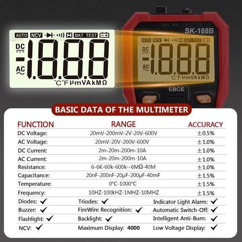 Digital Multimeter Tester Workhorse with TRMS 4000 Counts Auto Ranging Volt Meter specifications and display features