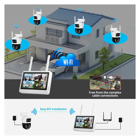 Smooth Operator 6MP Dual Lens Wireless IP Camera For Real Deal Surveillance No Fuss Install Easy Eight Channel NVR Hookup showing wireless camera and monitor setup.