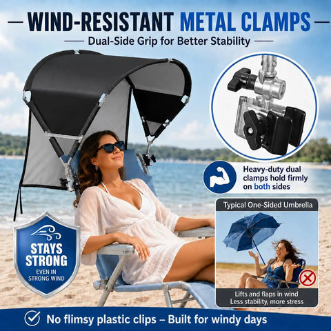 Person relaxing on beach chair with Windproof Chair Umbrella Canopy With Foldable Design And Adjustable Clamp Portable UPF 50 Plus Sun Shade Attachment That Fits Most Beach Camping Lawn And Lounge Chairs Perfect For Zero Gravity And Tanning Chairs.
