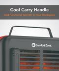 Milkhouse Style 1500W Electric Utility Heater For Workshops And Garages Portable Space Heater With Adjustable Thermostat Dual Heat Settings And Quiet Fan All Metal Heavy Duty Construction Yellow And Black close-up showing carry handle