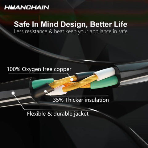 Cutaway view of 50 Ft Heavy Duty Outdoor Indoor Extension Cord 16 Gauge SJTW Waterproof 3 Prong Grounded 125V 13A