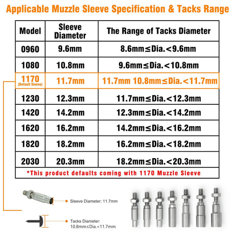 Table of muzzle sleeve specifications for lightweight pneumatic decorative nailer, sleeve diameter 11.7mm highlighted.
