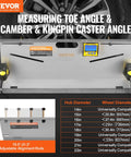 Wheel Alignment Tool 2 Pack Toe Plates With Camber Caster Toe Gauge 0.1 Degree Accuracy and display screen in use