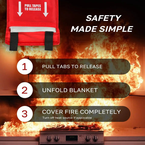 Step-by-step guide to using StaySafe All-In-One Portable Fire Extinguisher With Signature Fire Blanket on kitchen fire