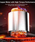 Heavy Hitter Submersible Sump Pump With Auto Float Switch And Pure Copper Motor 1000 Watt close-up of copper motor showcasing high torque performance.