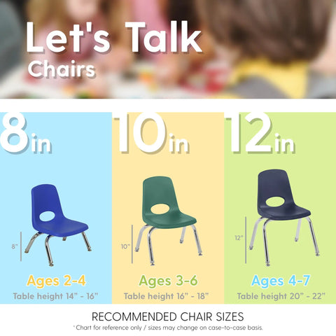 8, 10, and 12 inch school chairs in blue and green, showing age and height recommendations for classroom or homeschool use.