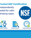 Pleated Universal Whole Home Water Filter 2 Pack Fits Standard Capacity Housings NSF Certified 30 Micron Reduces Sediment Sand Dirt And Rust Keeps Gunk Out Of Your Home Water Line 3 Month Life Per Filter trusted NSF certification badge with icons for extensive testing, material analysis, and regular retesting for safer drinking water.