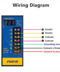 Wiring diagram for Rock Solid Industrial Switching Power Supply 24 Volt 2.5 Amp 60 Watt Din Rail Adapter with connections labeled.