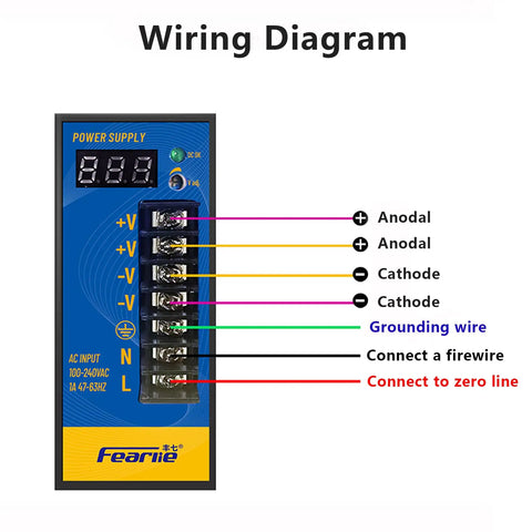 Wiring diagram for Rock Solid Industrial Switching Power Supply 24 Volt 2.5 Amp 60 Watt Din Rail Adapter with connections labeled.