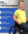 Get Rid Of Tailbone And Hip Pain With This 3.5 Inch Thick Ergonomic LiquiCell Seat Cushion, used in a wheelchair for comfort.