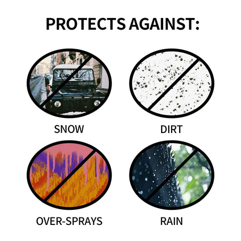 Clear 13 By 328 Feet Protective Masking Film For Automotive Painting And More Durable Plastic Sheeting shields against snow, dirt, over-sprays, rain