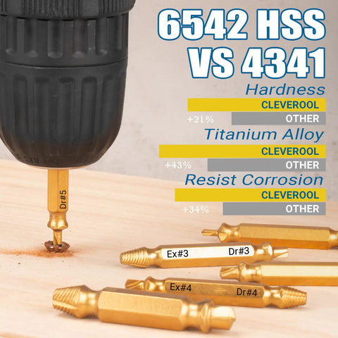 10 Pc HSS 6542 Screw Extractor Remover Kit shown with drill and comparison chart on wood surface