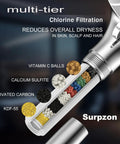 Filter Handheld Shower Head For Residual Chlorine Removal with multi-tier filtration components visible