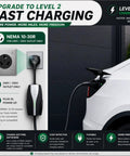 Nema 10 30 Adapter For Tesla Mobile Connector Gen 2 And Gen 3 Ev Cable With 240 Volt Socket And 24 Amp Plug charging at a 240V outlet.