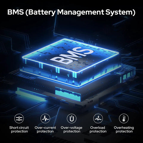 Battery Management System component for Go To All In One Portable Power Station With 100W Solar Generator And Foldable 40W Panel.