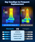 Comparison chart of Marsauto H11 H8 LED Fog Light Bulbs 6000K vs Halogen, highlighting cooling, lifespan, waterproof, and color temperature.
