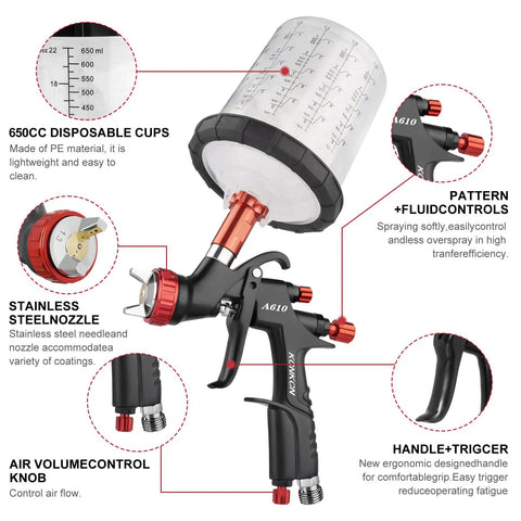 Pro Grade Lvlp Automotive Paint Spray Gun Featherweight Champion Teflon Coated Barrel high transfer efficiency with 650cc cup and stainless nozzle.