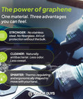 Noodle Your Hands Cut Resistant Work Gloves With Ansi A4 Toughness For Job Sites Slice Through Metal And Glass Without Breaking A Sweat Featuring Grippy Texture And Zero Bulk Flex All Day Long, showcasing graphene benefits.
