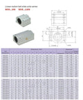 4 Pack Linear Motion Bearing Slides, SCS Series 6UU To 20UU And 8LUU To 20LUU, 6-20mm Length, Dope For CNC Parts, 3D Printer Upgrades, Precision Machines, DIY Projects, Includes SCS16UU Variant; diagram and size chart