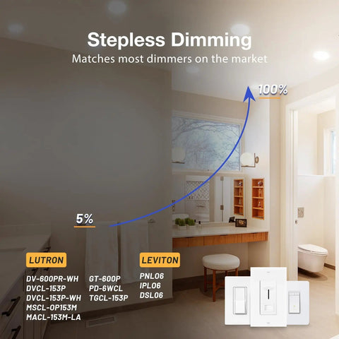 Dimmable Ultra-Thin 6 Pack 6 Inch LED Recessed Ceiling Lights with junction box for easy install in bathroom
