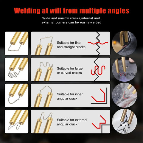 Diagram showing staple types for Upgraded Plastic Welder Kit With 1000 Staples And Pure Copper Transformer Rapid Heating For Bumpers Dashboards