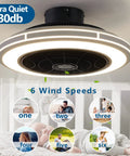 Bladeless 21 Inch Ceiling Fan With Remote Control And Light Kit showing LED light with 6 speeds and ultra-quiet operation.