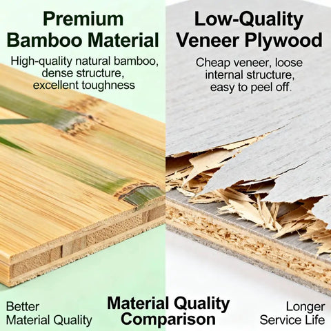 Material quality comparison of premium bamboo vs low-quality veneer plywood highlighting durability and structure.