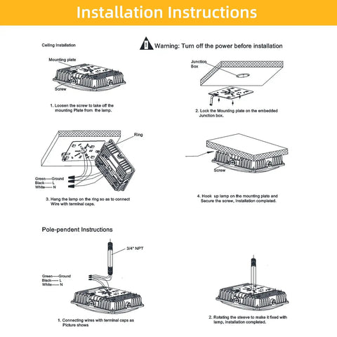 Dope 50W LED Canopy Light installation guide for outdoor gas stations showing ceiling and pole pendant steps.