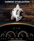 Front view of Replacement Alternator For Kia Forte 2014 2015 2016 And Kia Soul 2012 2013 2014 2015 2016 With OE Grade Bearing Fits 11611