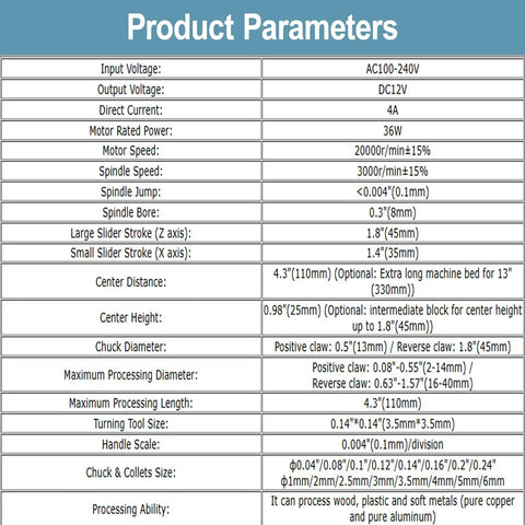 Image of product parameters for IntXanth All-Metal Mini Wood Lathe Machine Spinning At 20000Rpm detailing specifications and capabilities.